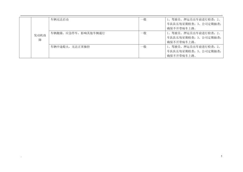 雙重預防機制下道路危險貨物運輸企業的危險源辨識與風險管控